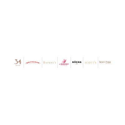 Caprice Holdings