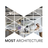 MOST Architecture