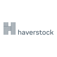 Haverstock